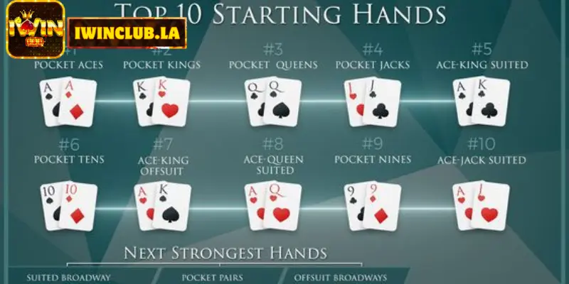 Texas Hold'em Online - Chơi Poker trực tuyến hấp dẫn và kịch tính tại IWIN CLUB 4 Texas holdem iwin club